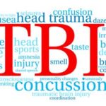 Personal Injury Attorney in Indiana
